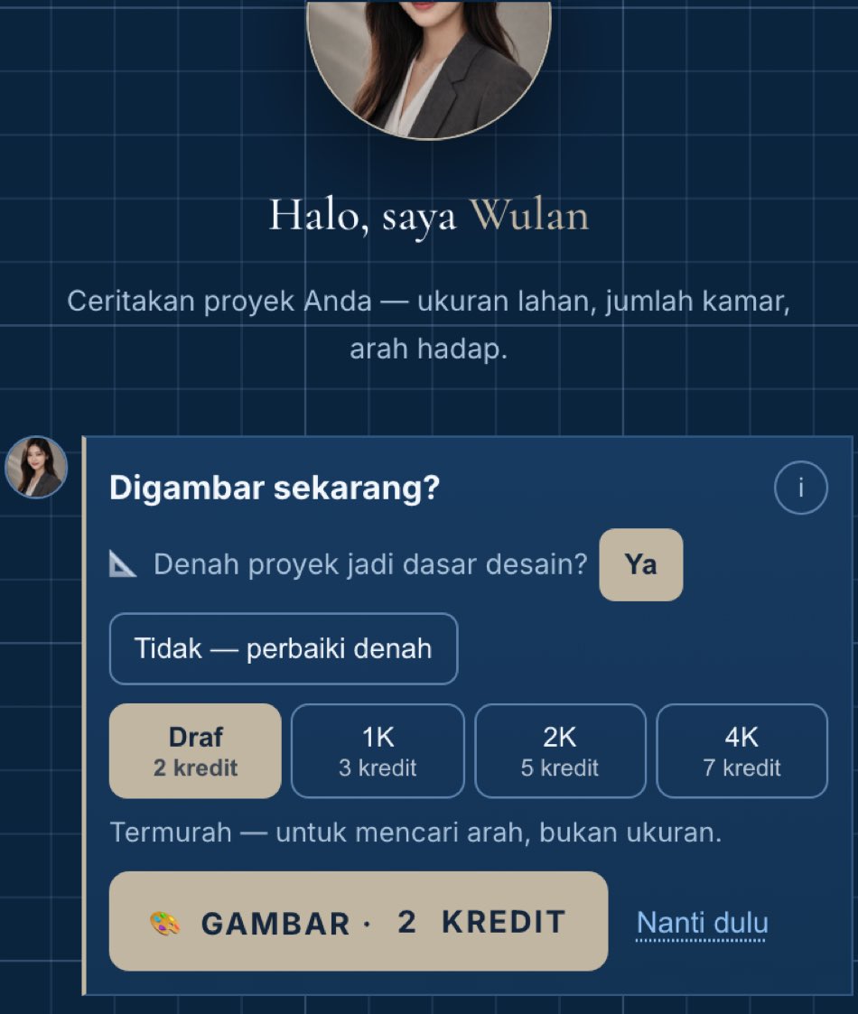 Kartu acuan denah